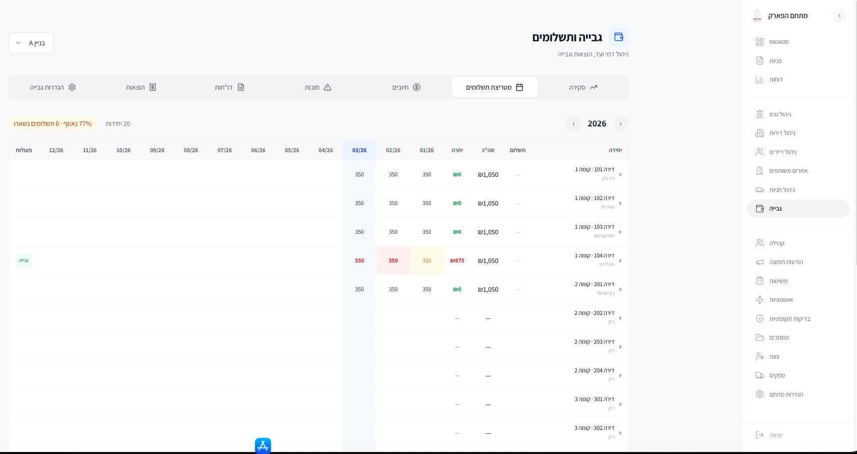 Billing & Payment Matrix